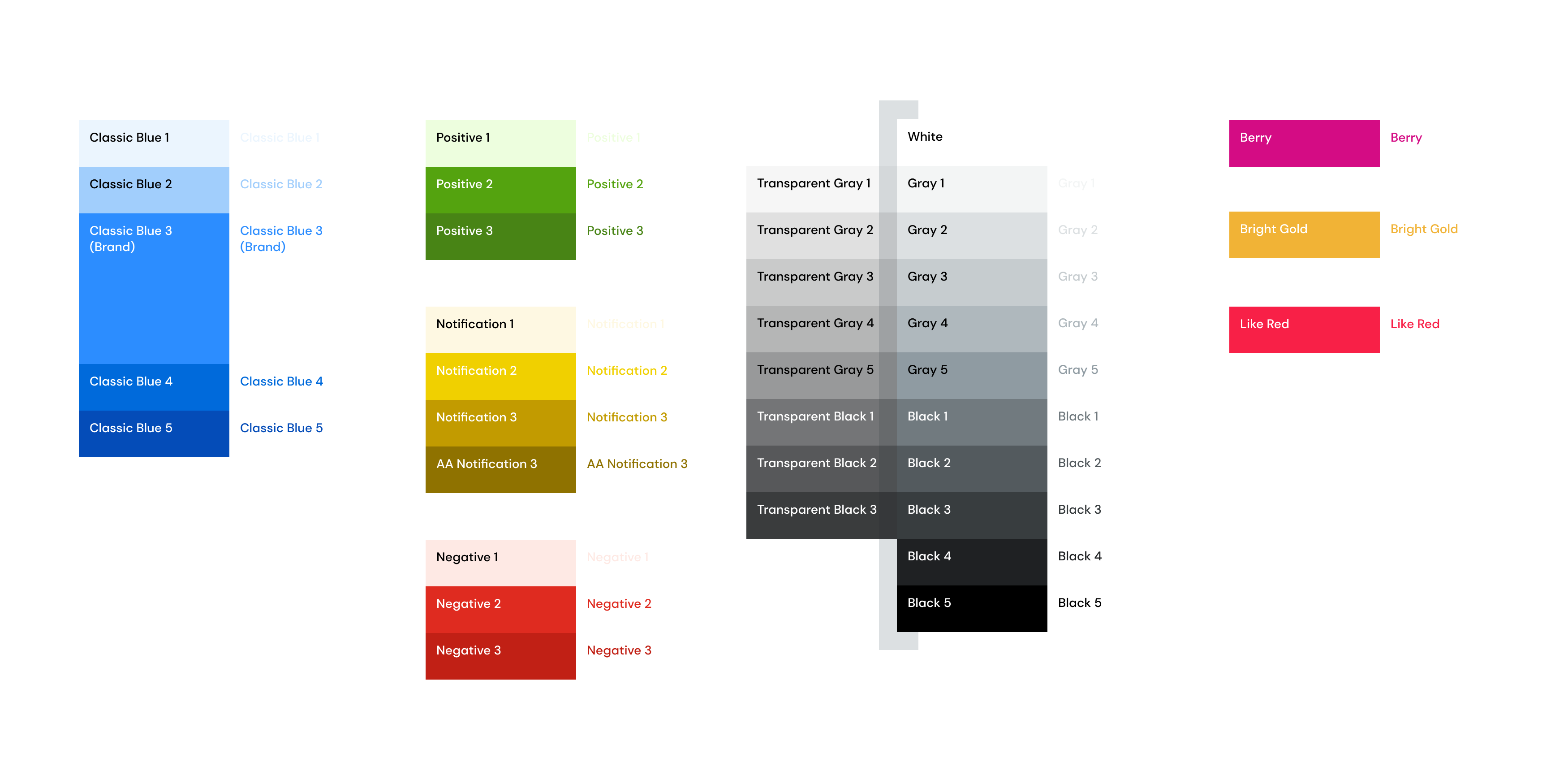 Color swatches from the design system for the light theme.